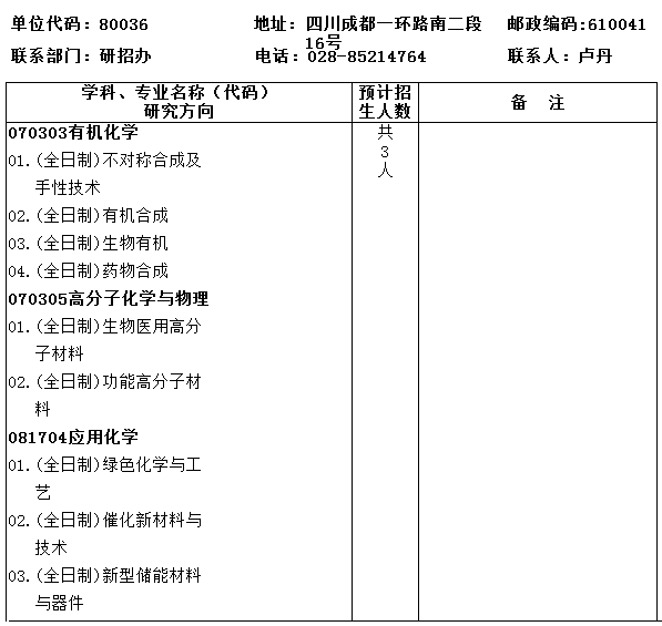 中國科學院成都有機化學研究所 2022年接收推薦免試生(含直博生)招生簡章 中國科學院成都有機化學研究所 2022年接收推薦免試生(含直博生)招生簡章